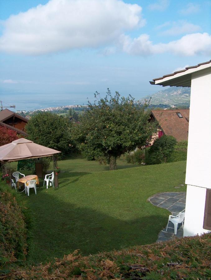 La Coudraie Blonay